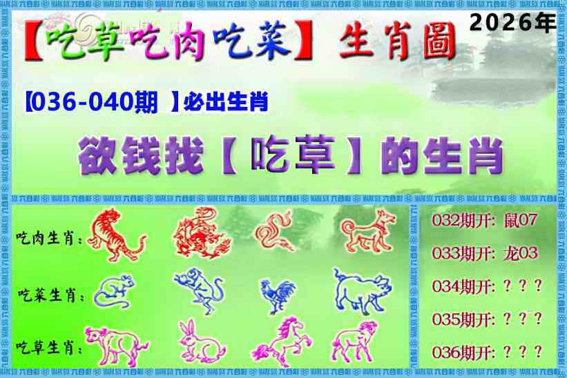 036期吃草吃肉吃菜玄机[图]