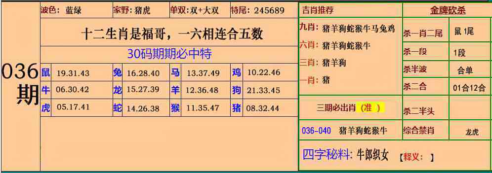 036期小鱼儿30码期期中[图]